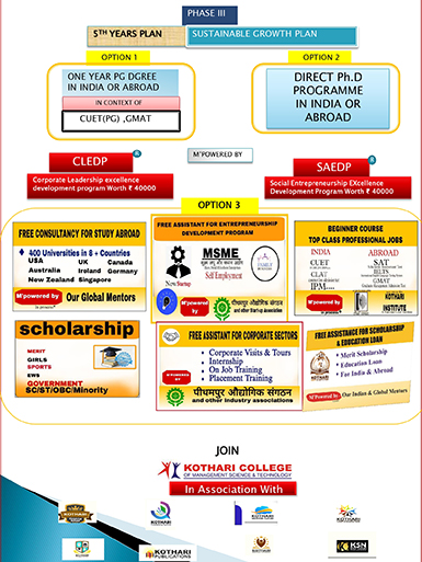 Bootstrap Touch Slider