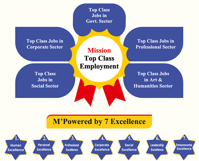 Bootstrap Touch Slider